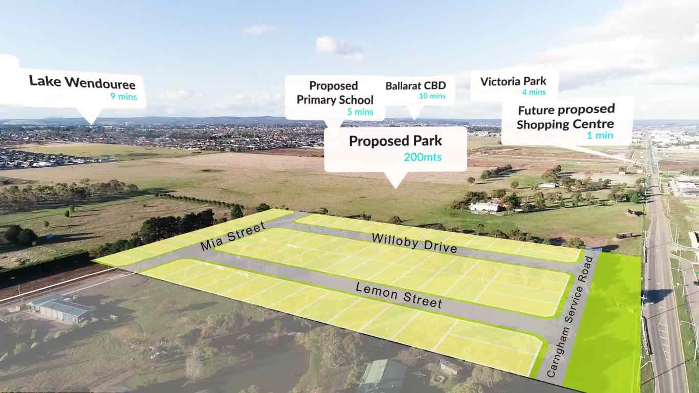 [Land for Sale] Allara Estate in Ballarat, Alfredton OpenLot